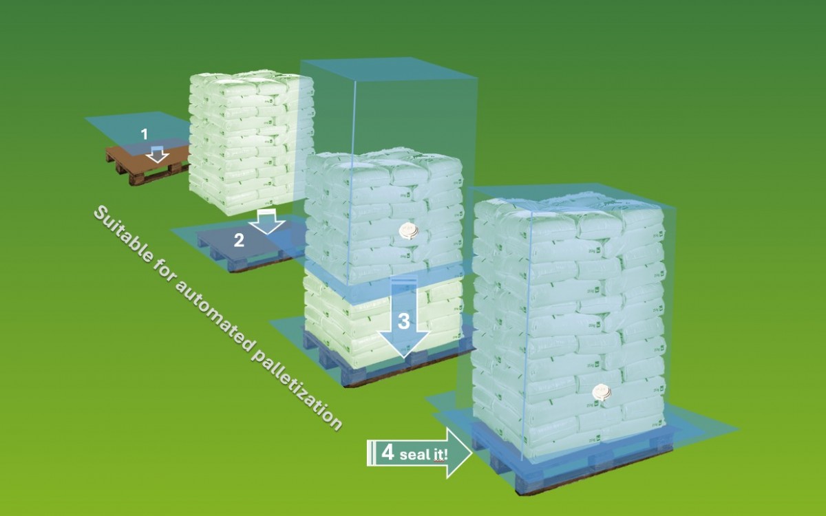 Hood liners for palletized goods
